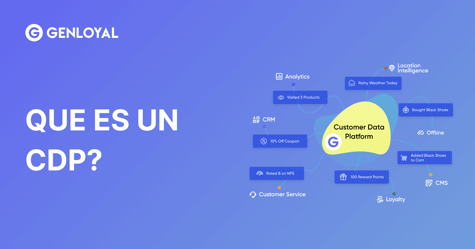 Por qué tu negocio necesita un Customer Data Platform (CDP) para sobrevivir: Diferencias clave entre CDP y CRM
